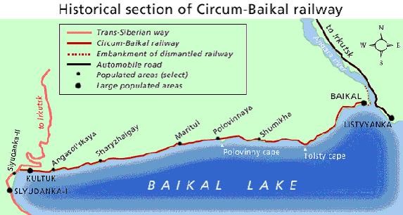 circum-Baikal