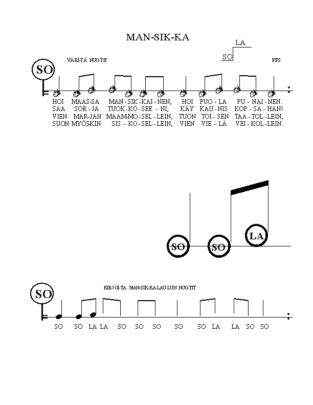 KLIK-KAA;  KUU-LET    MU-SII-KIN